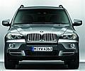 BMW X5 Security